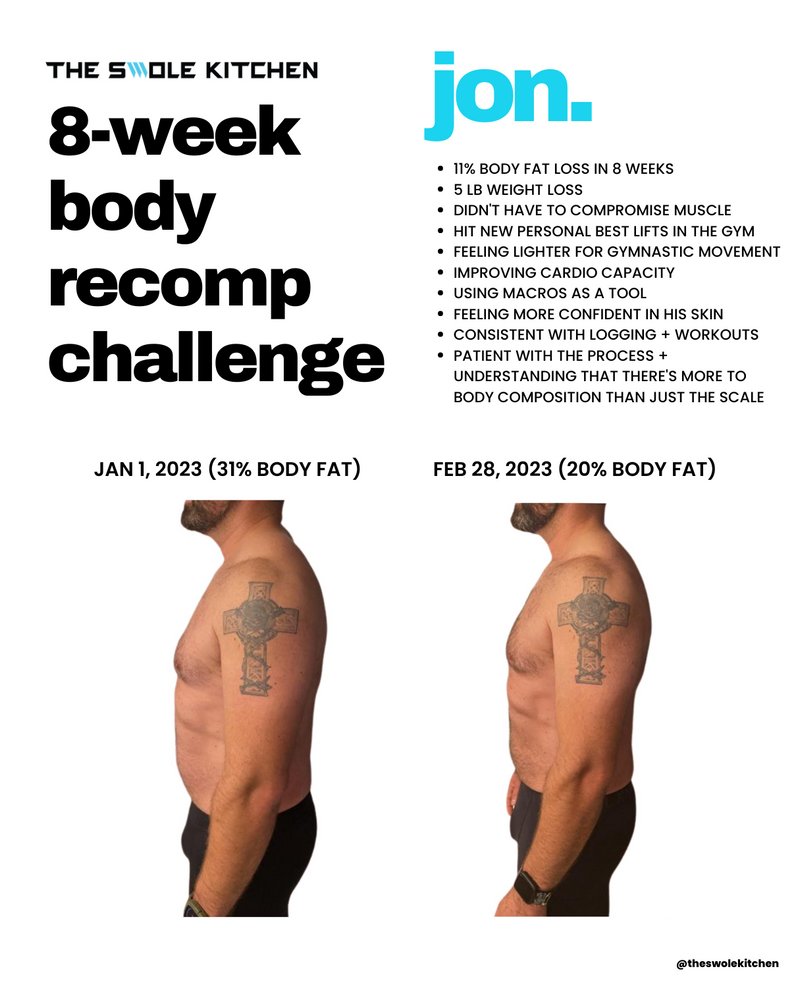 60-Day Summer Shred Challenge (Nutrition + Training)