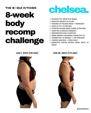 60-Day Summer Shred Challenge (Nutrition + Training)