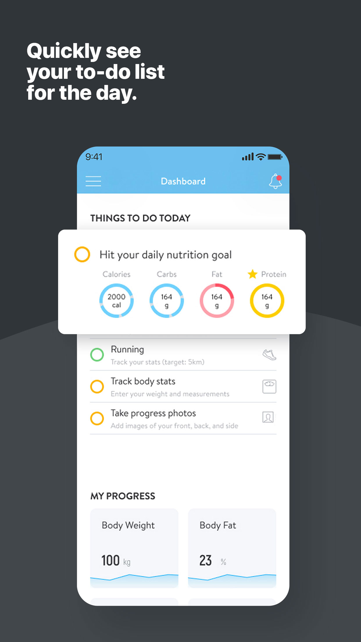 1:1 Macro Coaching + Online Personal Training (Monthly)